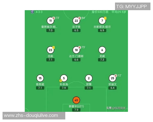 足球首发名单解析与战术布局探讨助力球队赢得比赛胜利